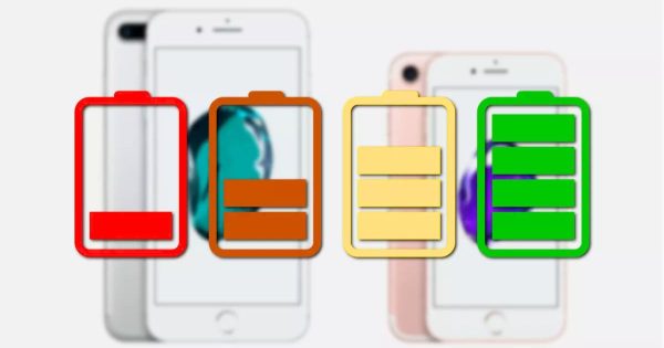 🤔 ¿Android o iPhone? Comparativa completa 2025